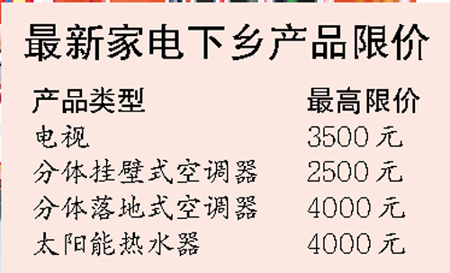 �߶�Һ����ռ���ˡ�CRT��Ȼ����