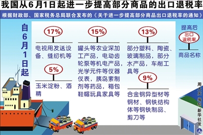 PET离型膜的四个技能目标