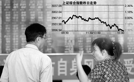 ����ɱ���������ı�������