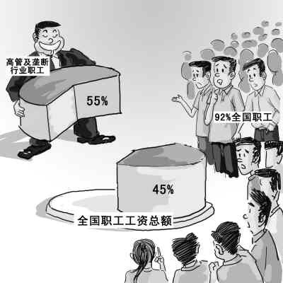 广州拟上调最低工资标准到1000元引热议_滚