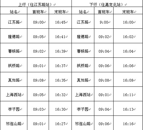 9号线二期、11号线北段一期12月31日开通试运