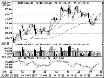 ˼Դ����������������