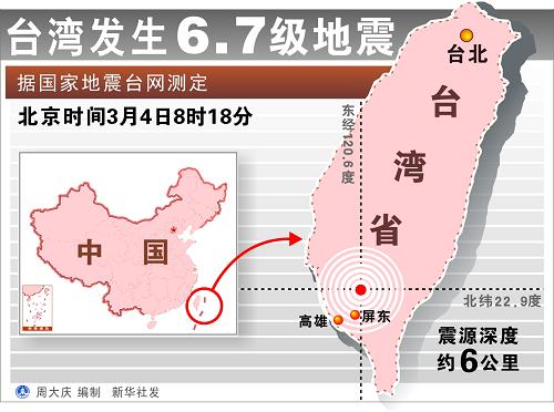 旬阳GDP_旬阳县 循环经济为农业园区增收68万元
