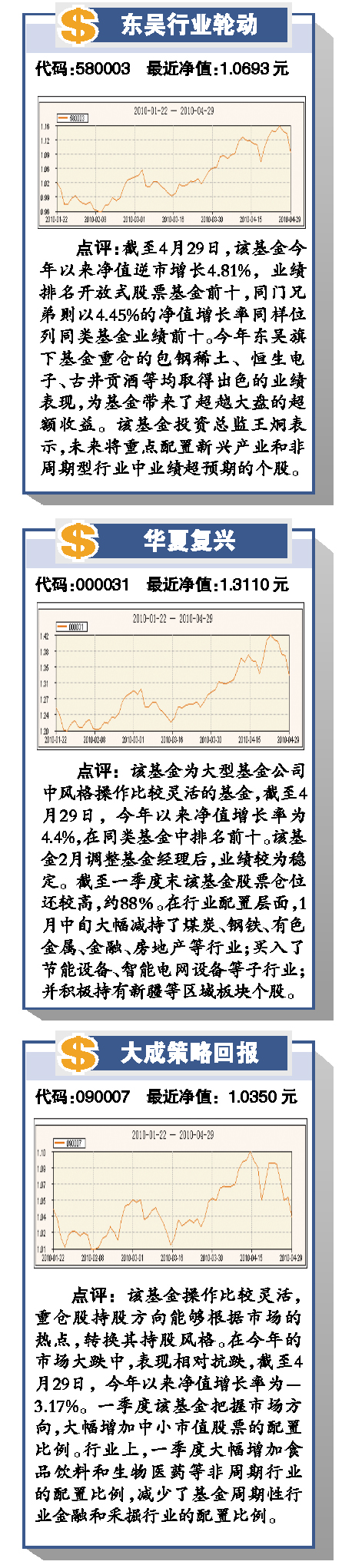 ������Ĺɻ�