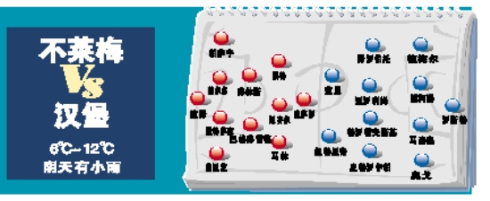 ����÷VS����