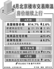 ���۲�δ�����ɶ�����