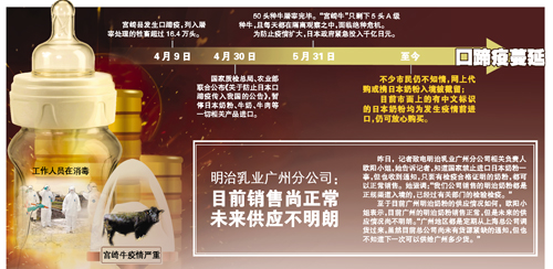 �ձ��̷���ͣ���������������������Ȼ(��ͼ)