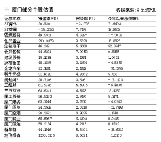 �������򽹵����ڸ�����麣�Ϲ��Ѿ���������ʽ����������