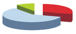 ���̱���������ѹ�������ɻ�ֻ�