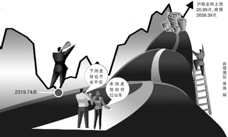 �����������Ϲ�׬Ǯ�Ѷ�Խ��Խ��