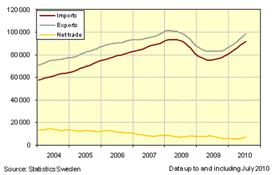 ���1-6����ó������7�³����߸�