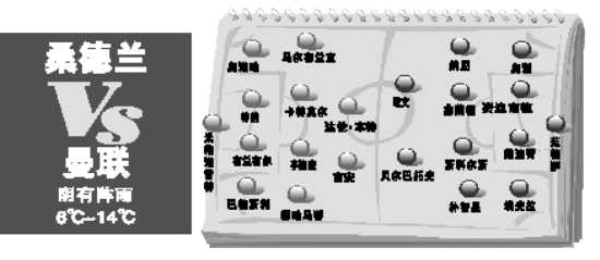 ɣ����VS����