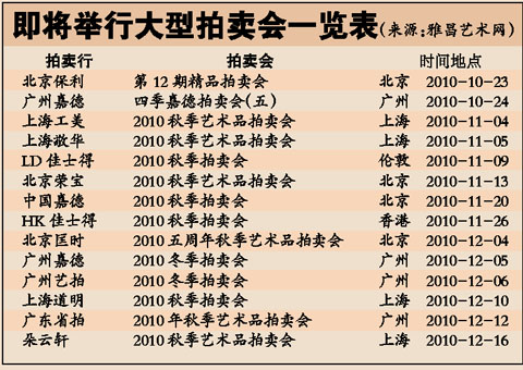 ŷ���������й��黭����