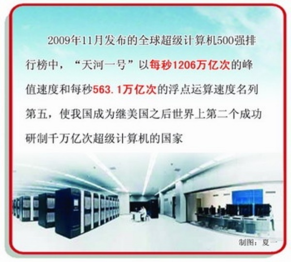 ǧ���ڴθ�Ч�ܼ���������ٶȸ��졡���ܸ�ǿ