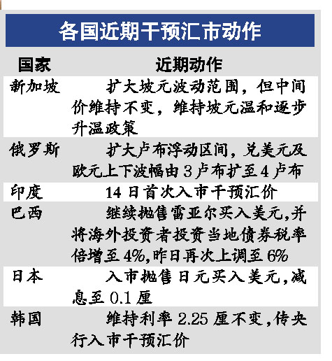 �������ٿ���ȫ���ʽ���