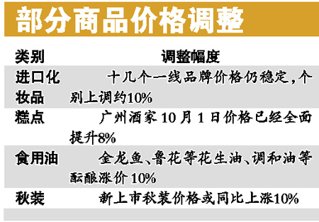 ����һ����߸߹�����������������ֵ��������