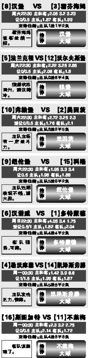 Ӣ��С������ˮ�¼�Ԥ��