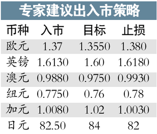 爱尔兰三季度GDP_爱尔兰画眉口琴简谱(3)