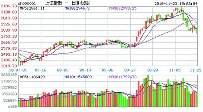 ����ĩ��ץס�����ȷ�-����ʱ��-˴��