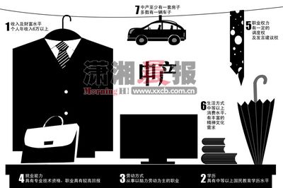 �������в���ǰ��Ҫ�з�