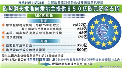 ����������������¯