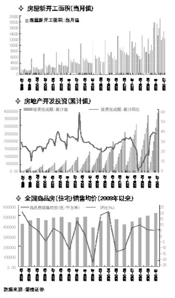 ���Ժ��¥�С�����顱35���г���ƽ����ĭ29.5%�����꽵����Ϸ��