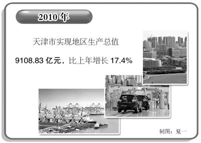 纯净的增幅书_人均纯收入增幅如何算(3)