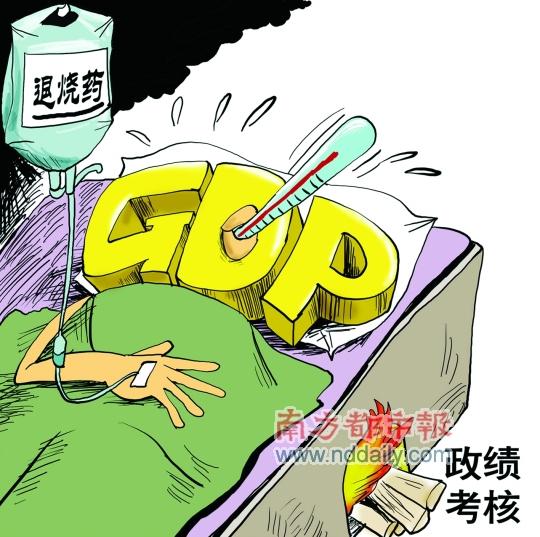 ��β�����GDP�����ա�