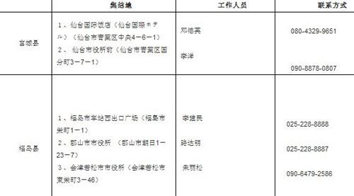 �й�פ�������3��16�ս����й�����ƻ���