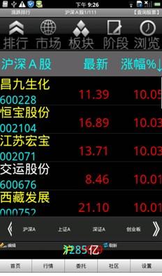 ���������Ӯ���ֻ�֤ȯ��Ԧ7��ƽ��