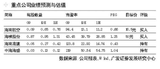 ���ϰ�顰�뵺��˰��������ʵ