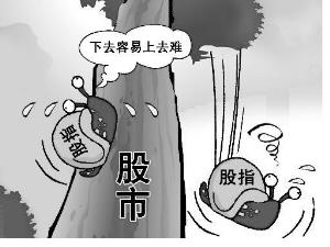 ����Ԥ�ڴ�ѹһ�������չ�