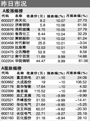 ���������ش��ע�·�֧��