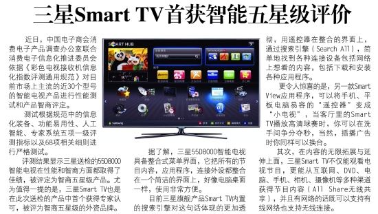 SmartTV׻Ǽ