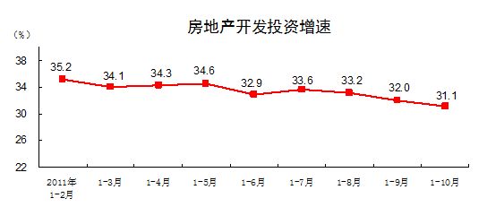 1-10¹̶ʲͶ241365ͬ24.9%