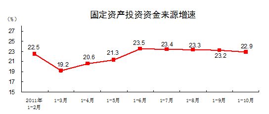 1-10¹̶ʲͶ241365ͬ24.9%