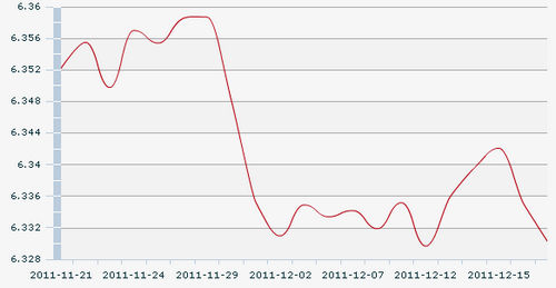 ��������Ҷ���Ԫ����ͼ ͼƬ��Դ�����й���