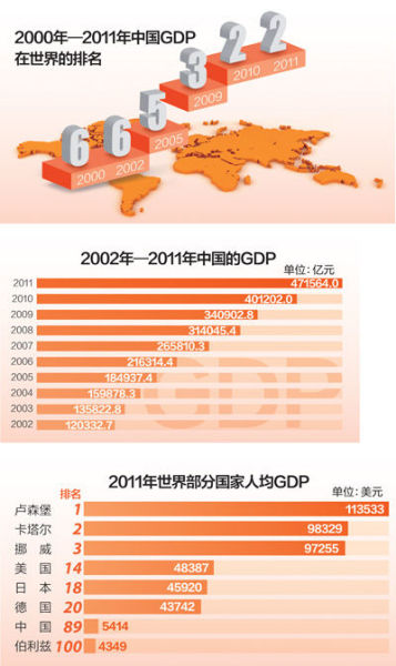 钢仁GDP_贵州省铜仁市各区县2020年GDP出炉:万山区名义增速最快