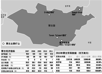 中国国务委员戴秉国访问蒙古,表示将积极参与蒙古国的矿业兴国战略