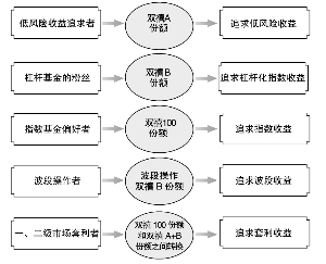 为重庆长寿投资发展集团开展主题为“新《公司法》修改亮点解读”专题培训多宝体育- 多宝体育官方网站- 多宝体育APP下载 DUOBAO SPORTS