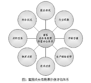 摘要_:摘要