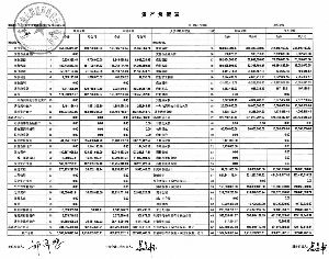 江苏爱康太阳能科技股份有限公司首次公开发行
