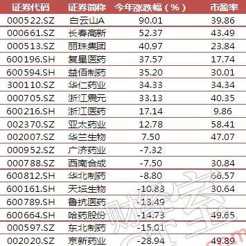 辽宁感染人口_辽宁舰(3)