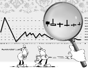 波动率创历史新低 A股静极思动_焦点透视