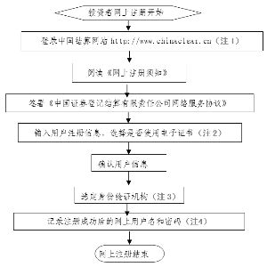 江苏亨通光电股份有限公司公告(系列)_焦点透