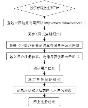 七台河宝泰隆煤化工股份有限公司召开2014年