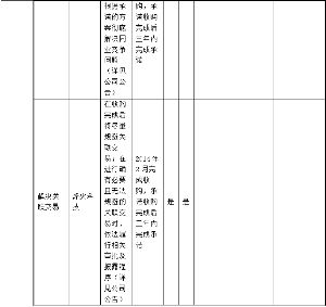 武汉长江通信产业集团股份有限公司2014第三