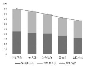 菲达环保员工持股计划流产五粮液高管违规减持