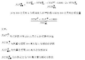 招商沪深300高贝塔指数分级证券投资基金更新