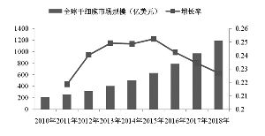 宁夏新日恒力钢丝绳股份有限公司重大资产购买